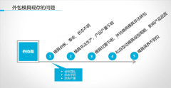 模智宝+外包模具管理云平台